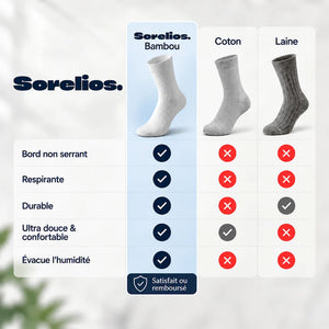 CHAUSSETTES MI-HAUTES EN FIBRE DE BAMBOU PREMIUM